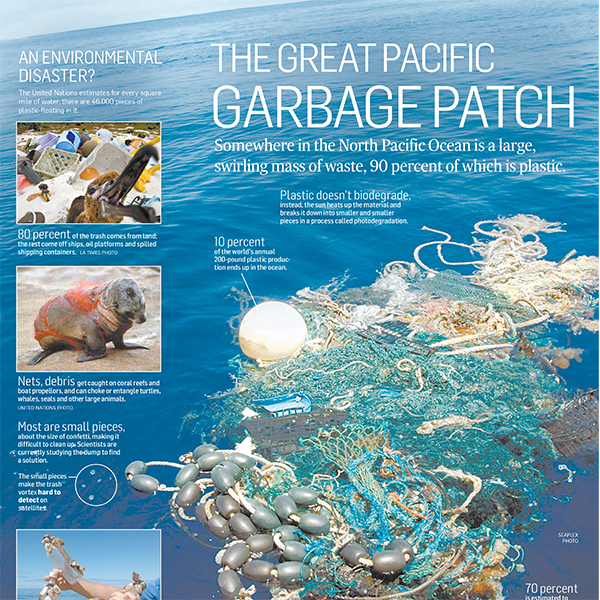 Garbage Patch Thumb